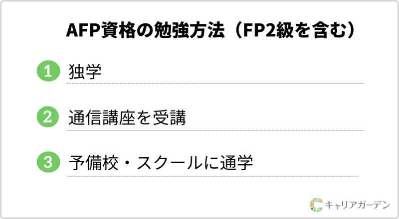 AFP資格の勉強方法